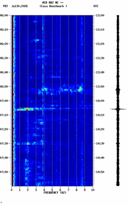 spectrogram thumbnail