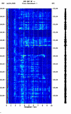 spectrogram thumbnail