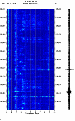 spectrogram thumbnail