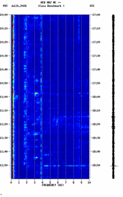 spectrogram thumbnail