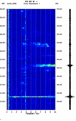 spectrogram thumbnail