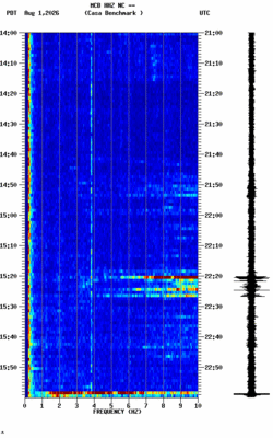spectrogram thumbnail