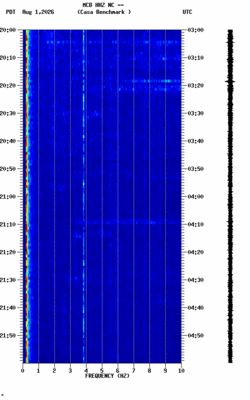 spectrogram thumbnail