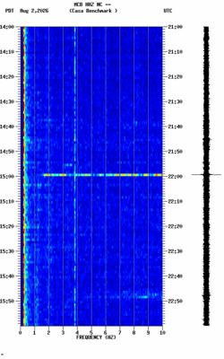 spectrogram thumbnail