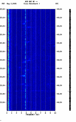 spectrogram thumbnail