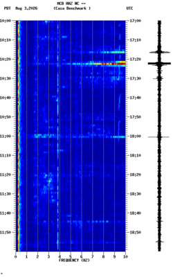 spectrogram thumbnail