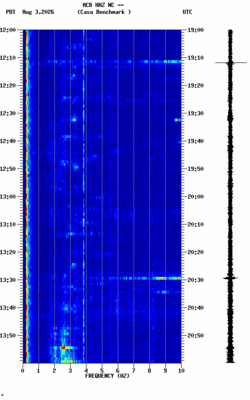 spectrogram thumbnail