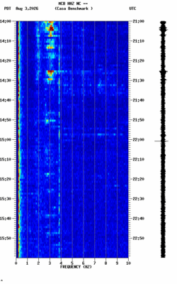 spectrogram thumbnail