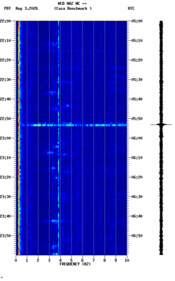spectrogram thumbnail