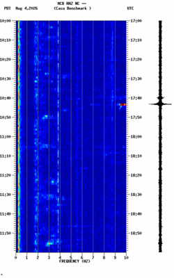 spectrogram thumbnail