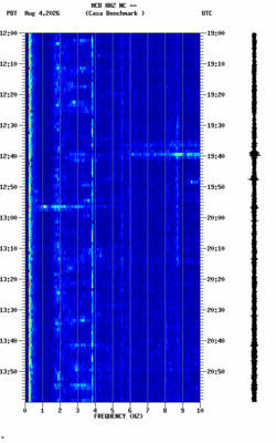 spectrogram thumbnail