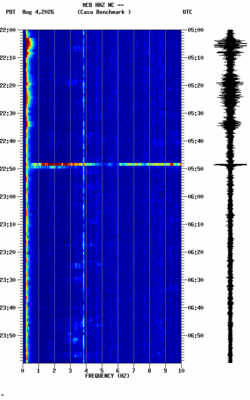 spectrogram thumbnail