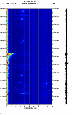 spectrogram thumbnail