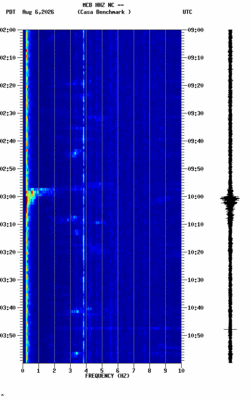 spectrogram thumbnail