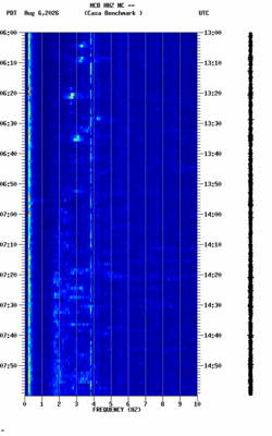 spectrogram thumbnail