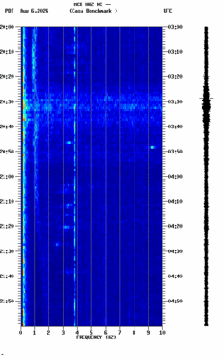 spectrogram thumbnail