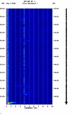 spectrogram thumbnail