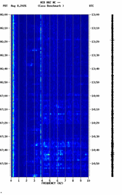 spectrogram thumbnail