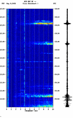 spectrogram thumbnail