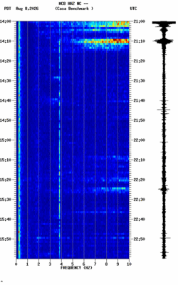 spectrogram thumbnail
