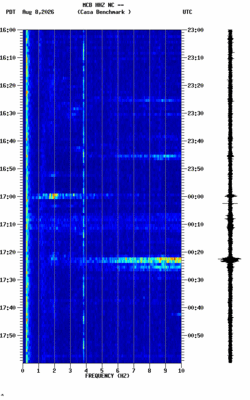 spectrogram thumbnail