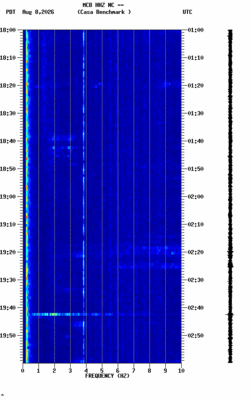 spectrogram thumbnail