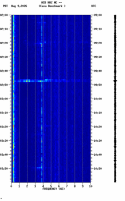 spectrogram thumbnail