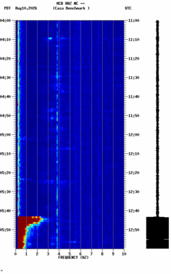 spectrogram thumbnail