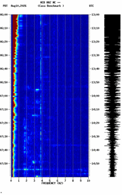 spectrogram thumbnail