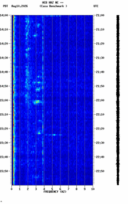 spectrogram thumbnail