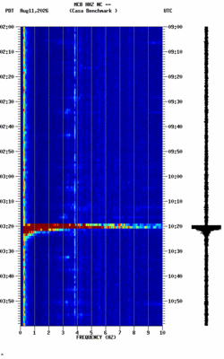 spectrogram thumbnail