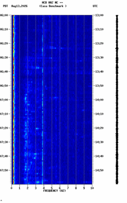 spectrogram thumbnail