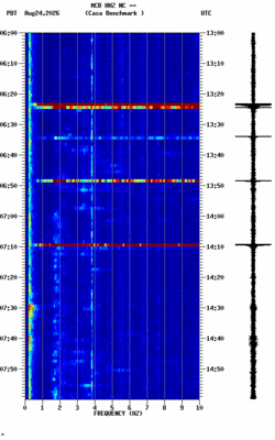 spectrogram thumbnail