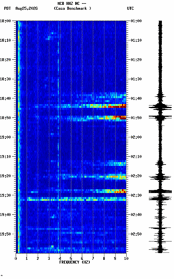 spectrogram thumbnail