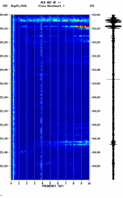 spectrogram thumbnail
