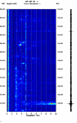 spectrogram thumbnail