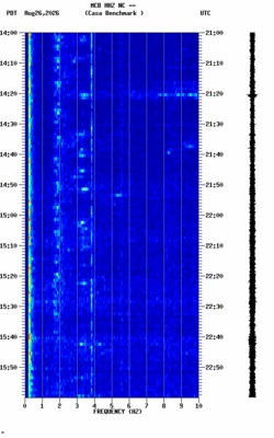 spectrogram thumbnail