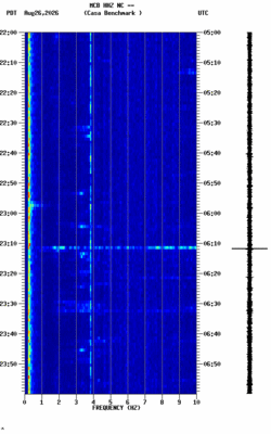 spectrogram thumbnail