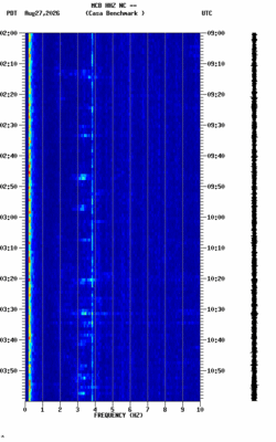 spectrogram thumbnail