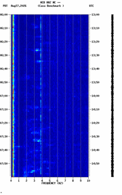 spectrogram thumbnail