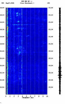 spectrogram thumbnail