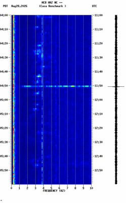 spectrogram thumbnail