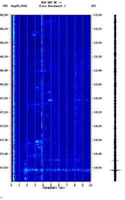 spectrogram thumbnail