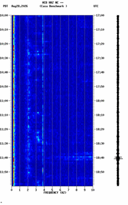 spectrogram thumbnail