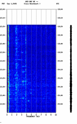 spectrogram thumbnail