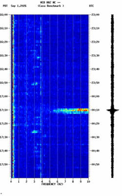 spectrogram thumbnail