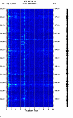 spectrogram thumbnail