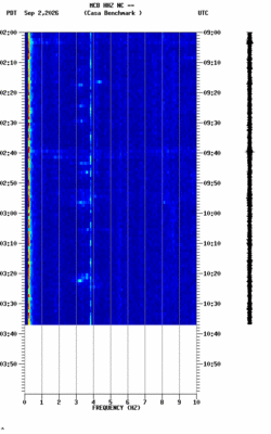 spectrogram thumbnail