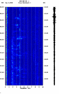 spectrogram thumbnail