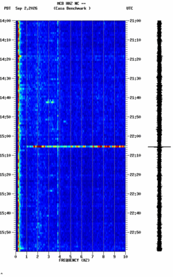 spectrogram thumbnail
